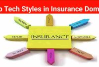 Top Tech Styles in Insurance Domain